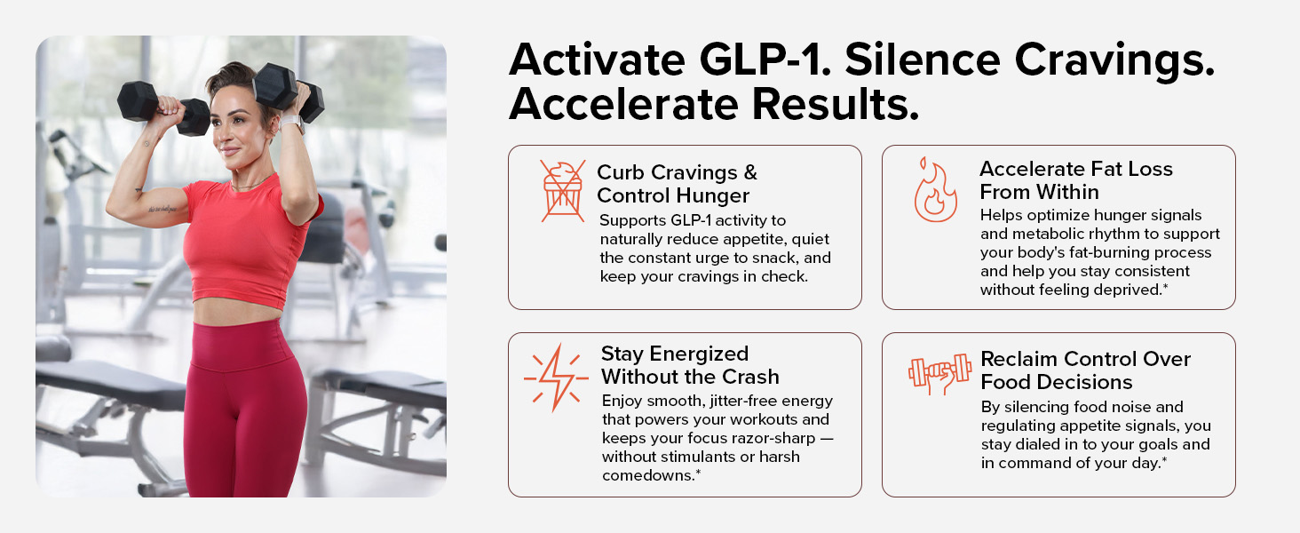 Inno Shred GLP-1 Results