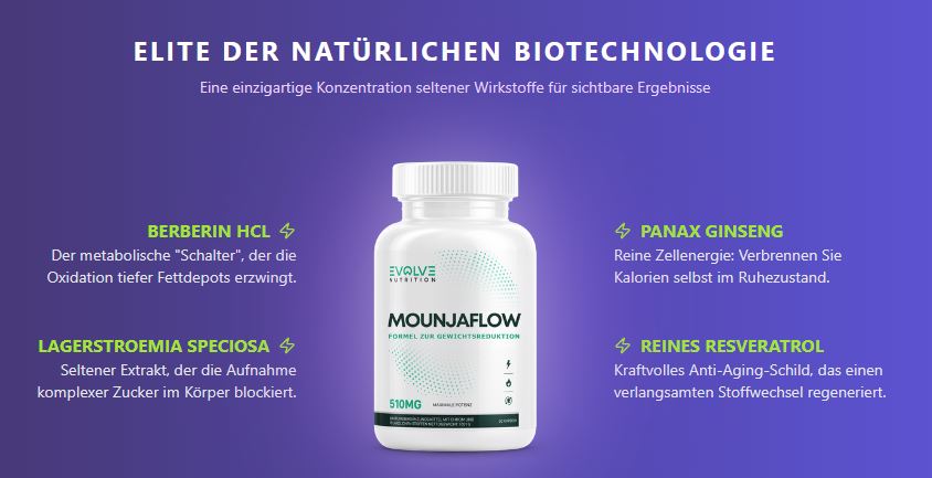 MounjaFlow Ingredients