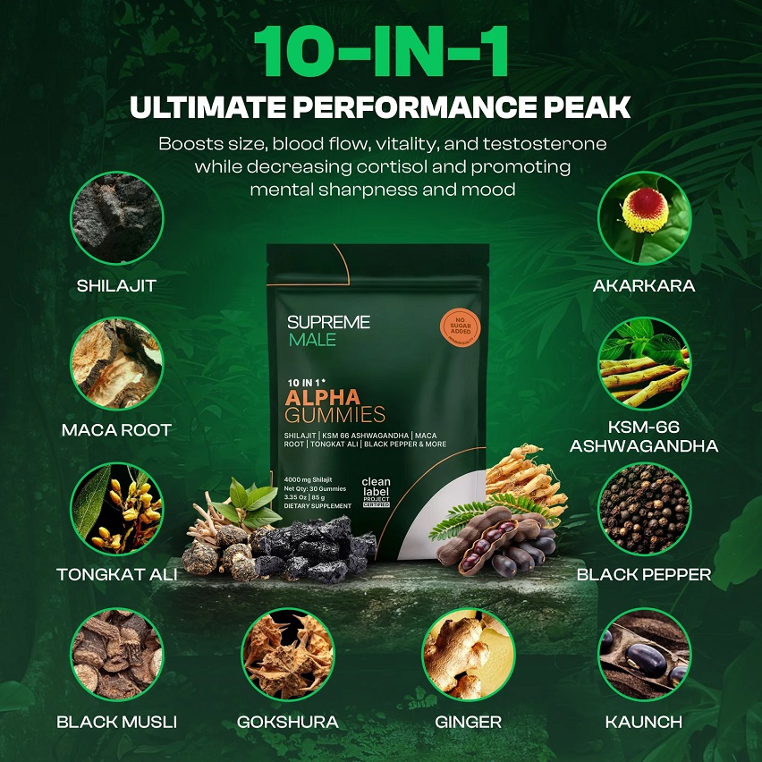 Supreme Male Alpha Gummies Ingredients