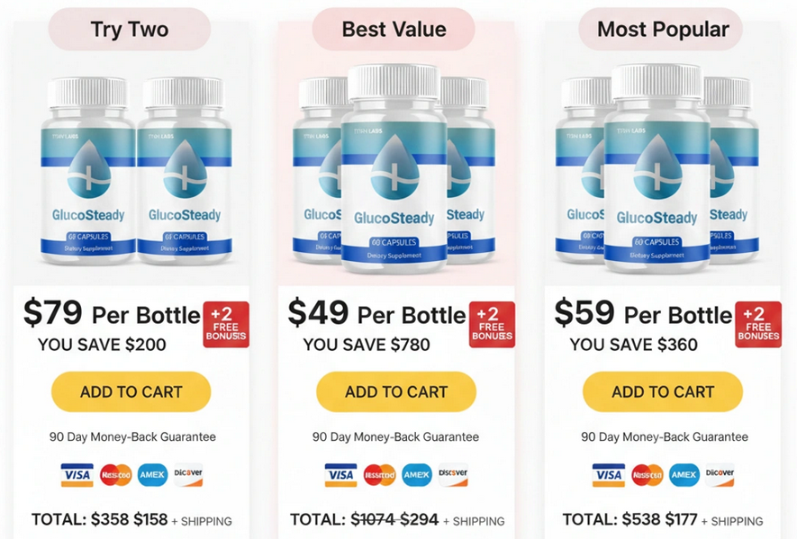 Glucose Steady Price