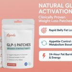 LIPOVIA GLP-1 Patches