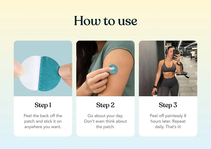 Ledisa GLP-1 Patches 1