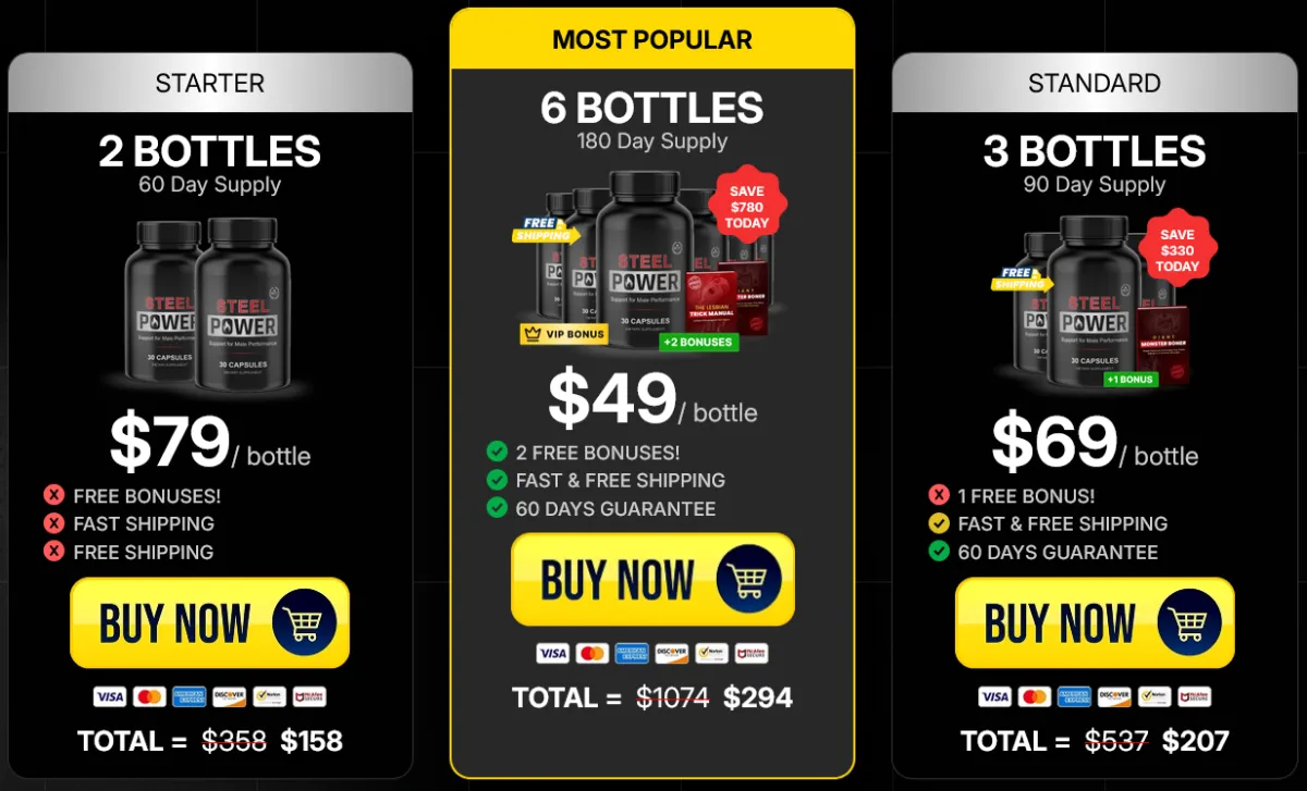 Steel Power Male Enhancement 1