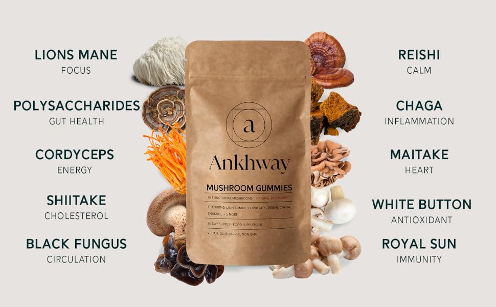 Ankhway 2
