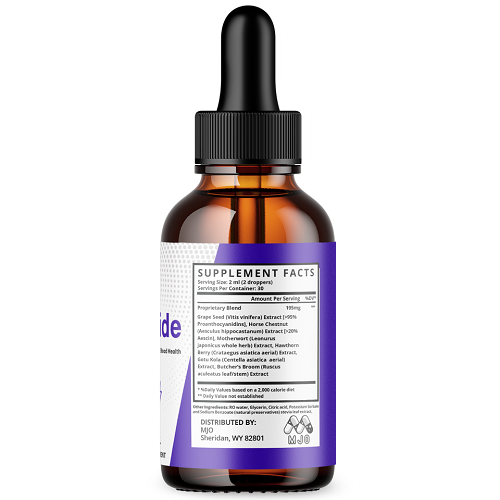 Glycotide Ingredients