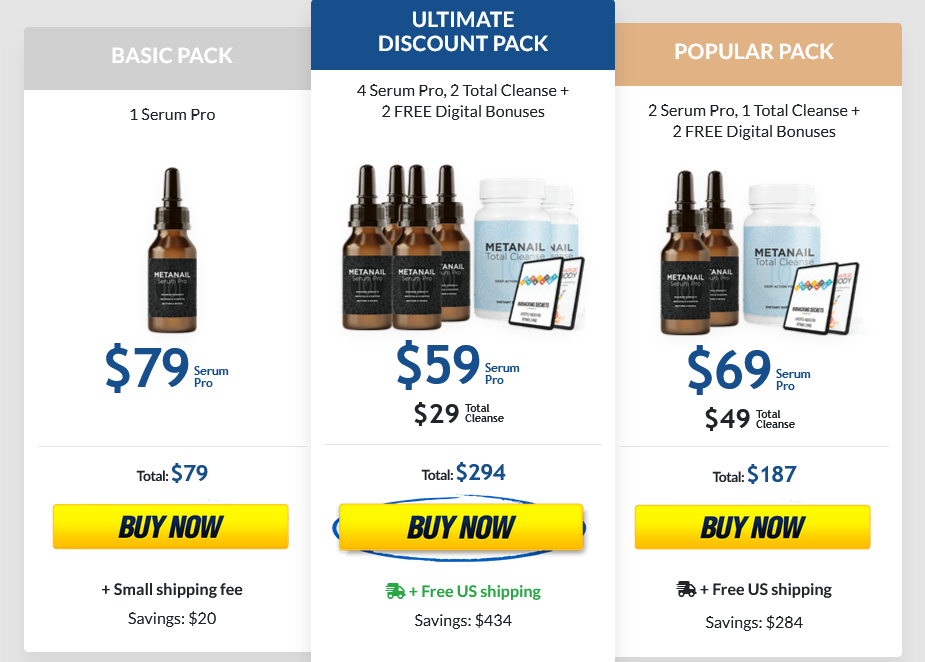 MetaNail Complex Price