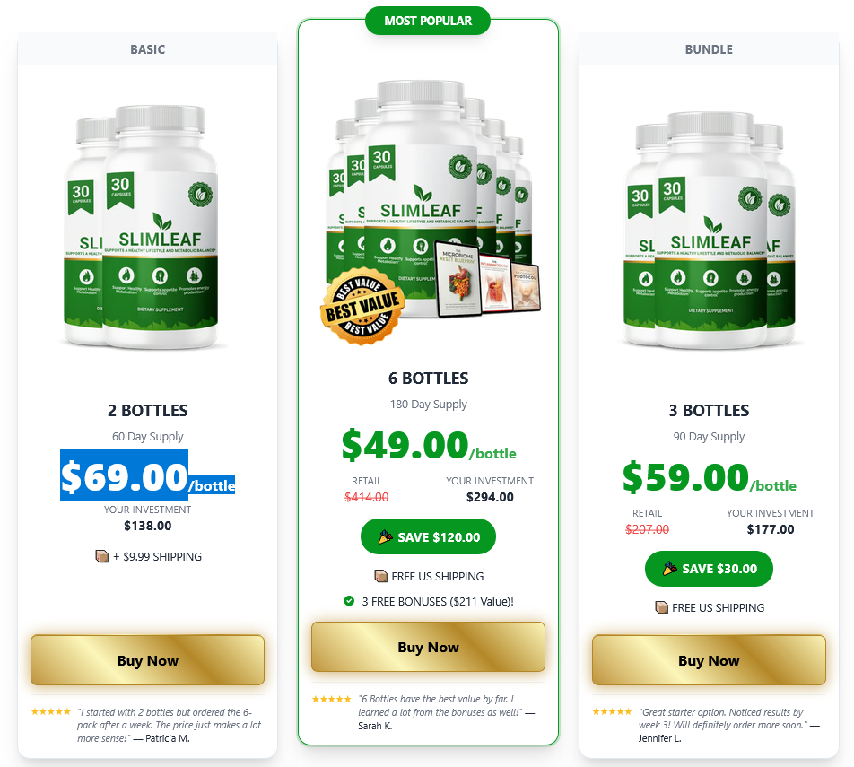 SlimLeaf Price