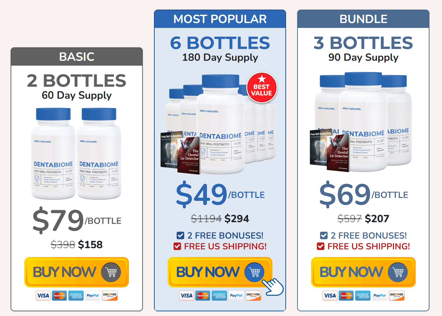 DentaBiome Price