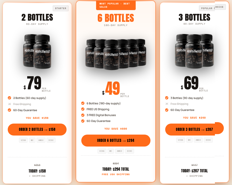 Horsewood Supplement Price