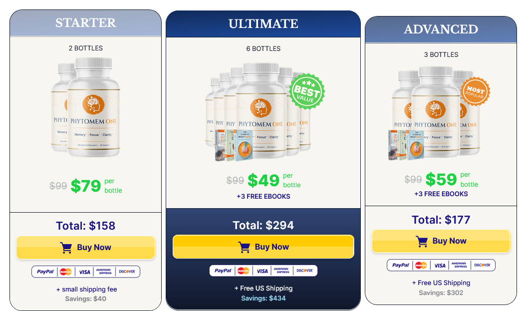 Phytomem One Price