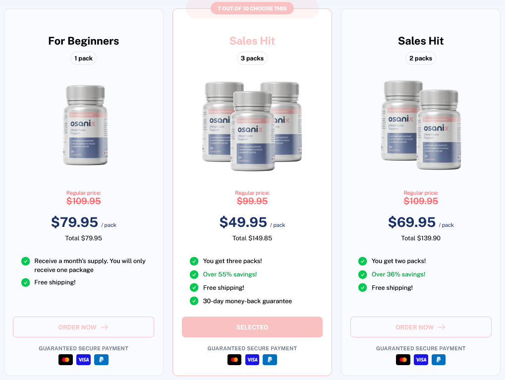 Osanix Weight Loss Capsules Price