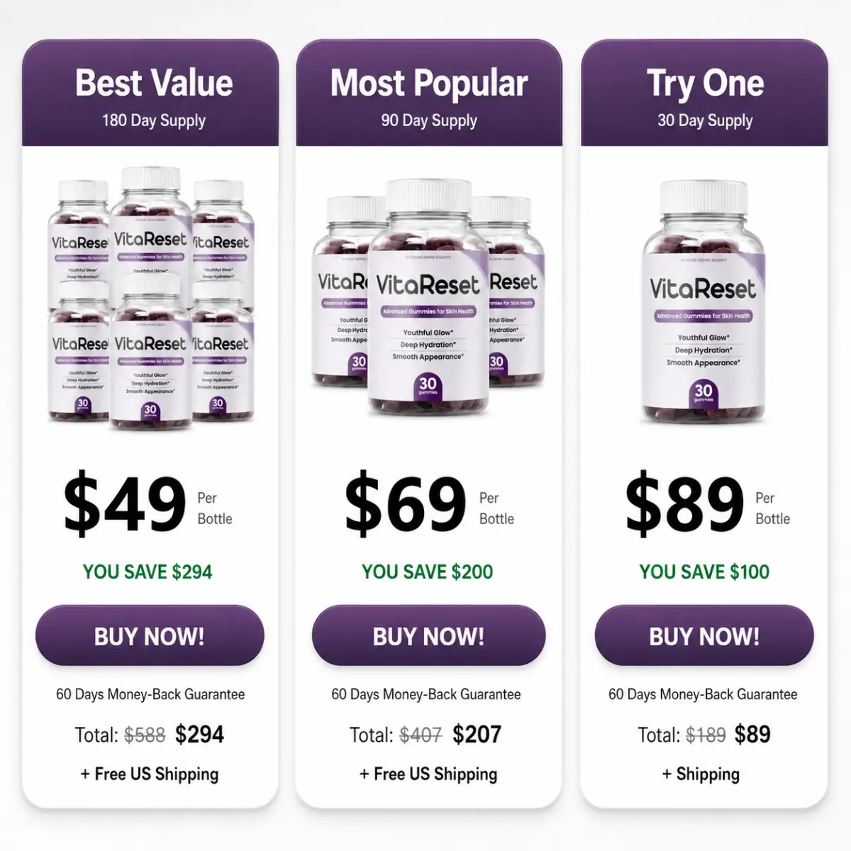 VitaReset Price